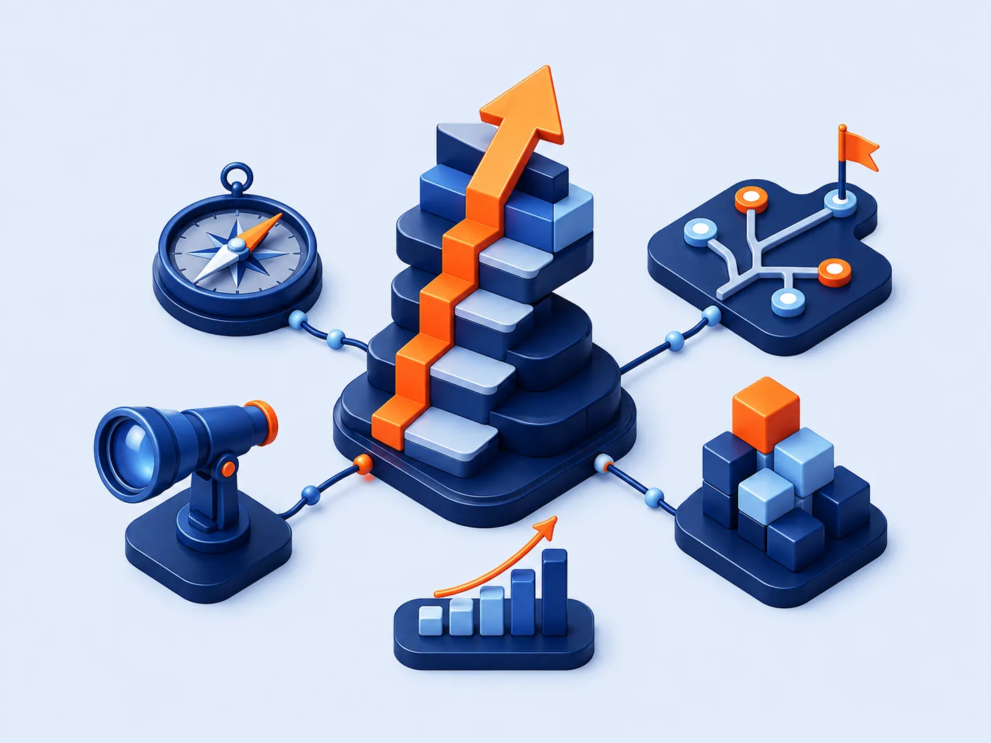 Busispark business growth strategy assessment session
